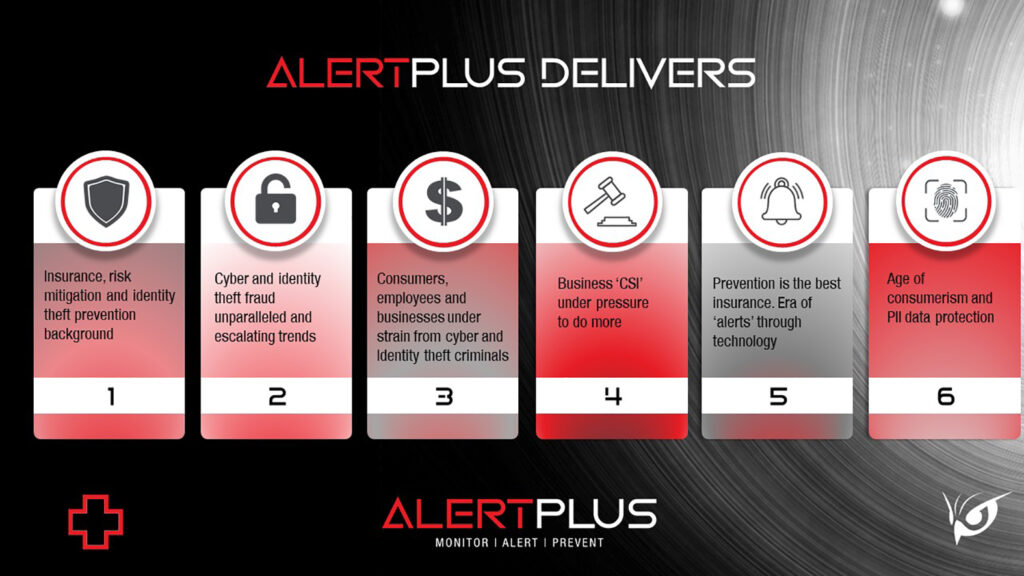 AlertPlus Delivers AlertPlus Delivers